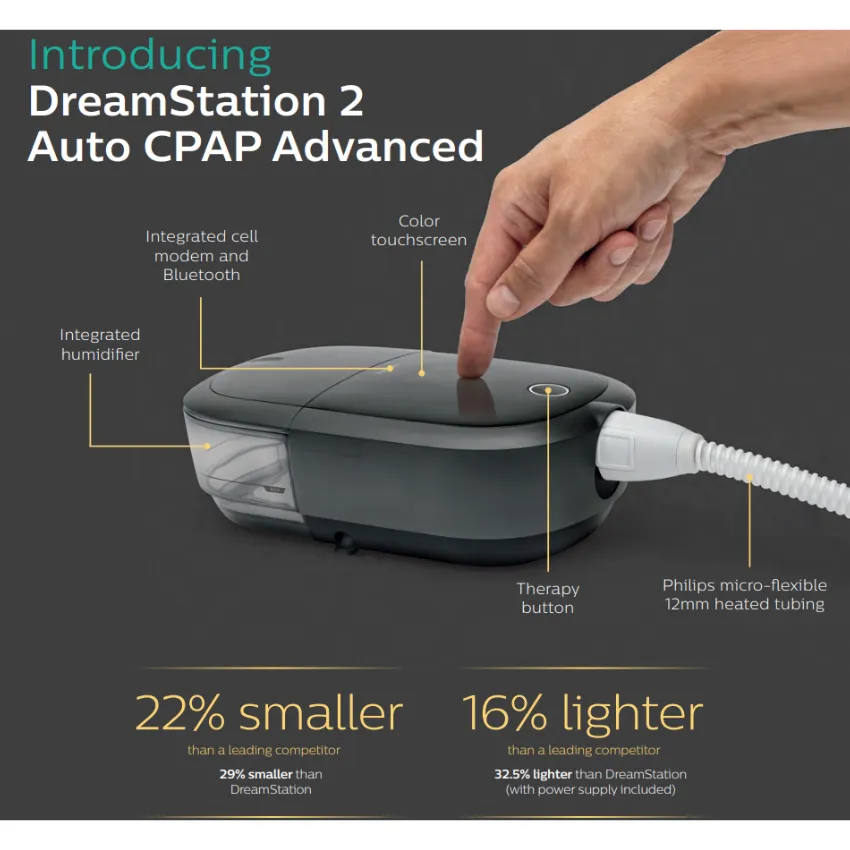DreamStation 2 Auto Advanced CPAP With Humidifier - ON CLEARANCE!