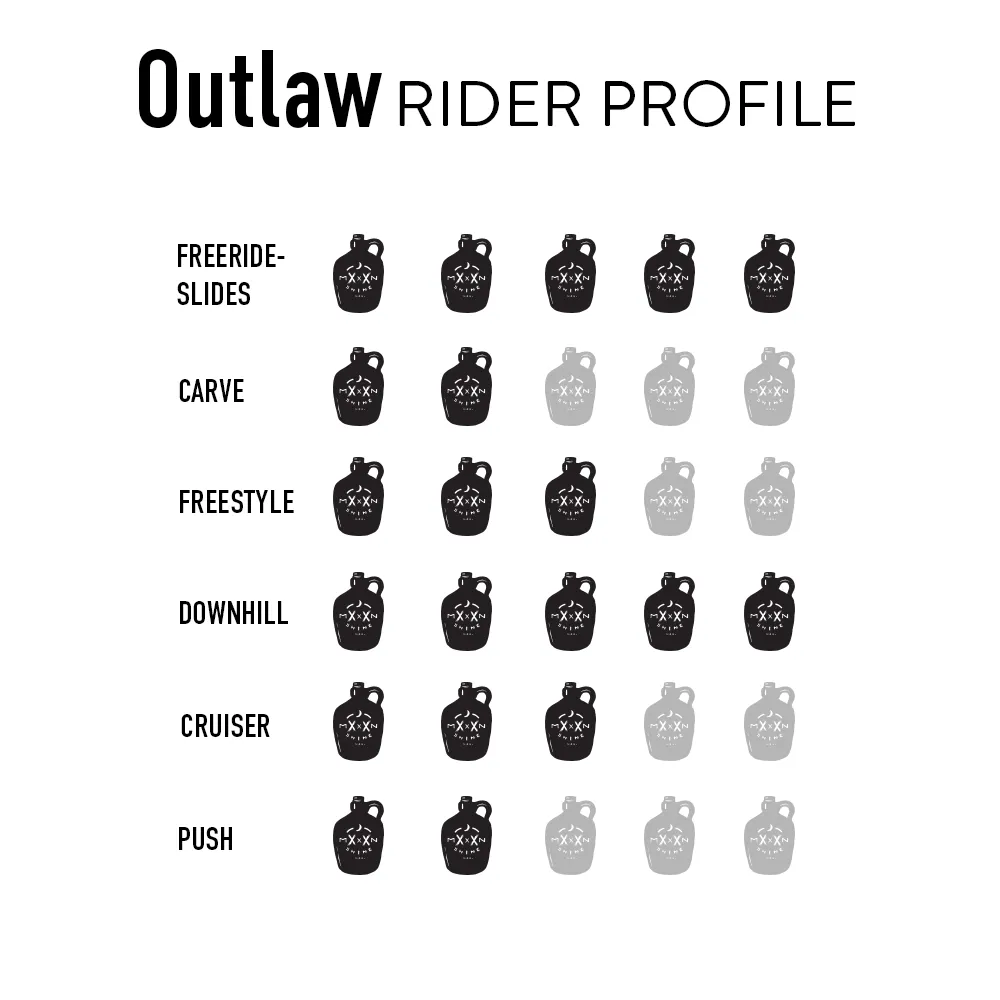 Outlaw