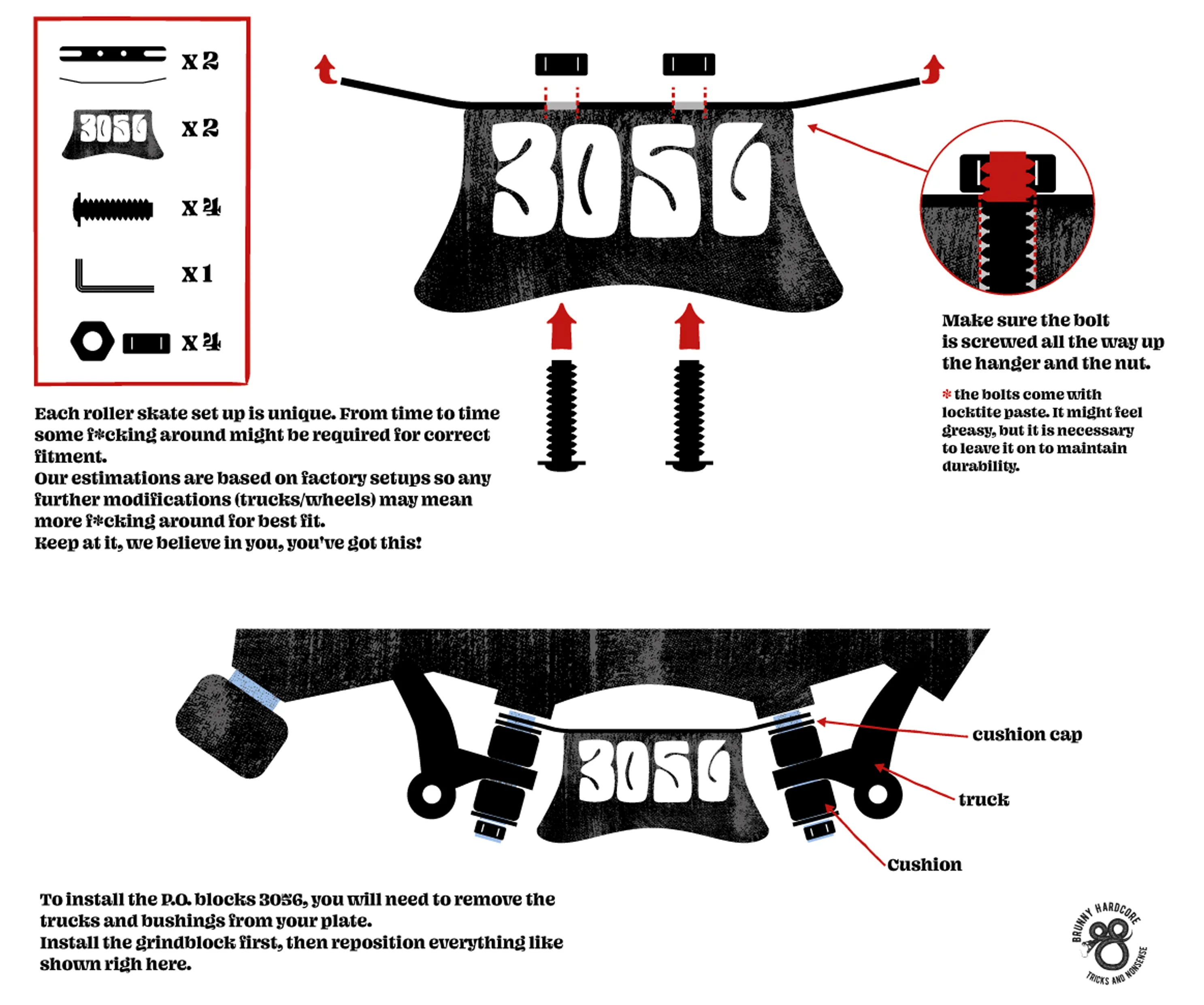 P.O. BLOCK 3056 VERSION 1.2