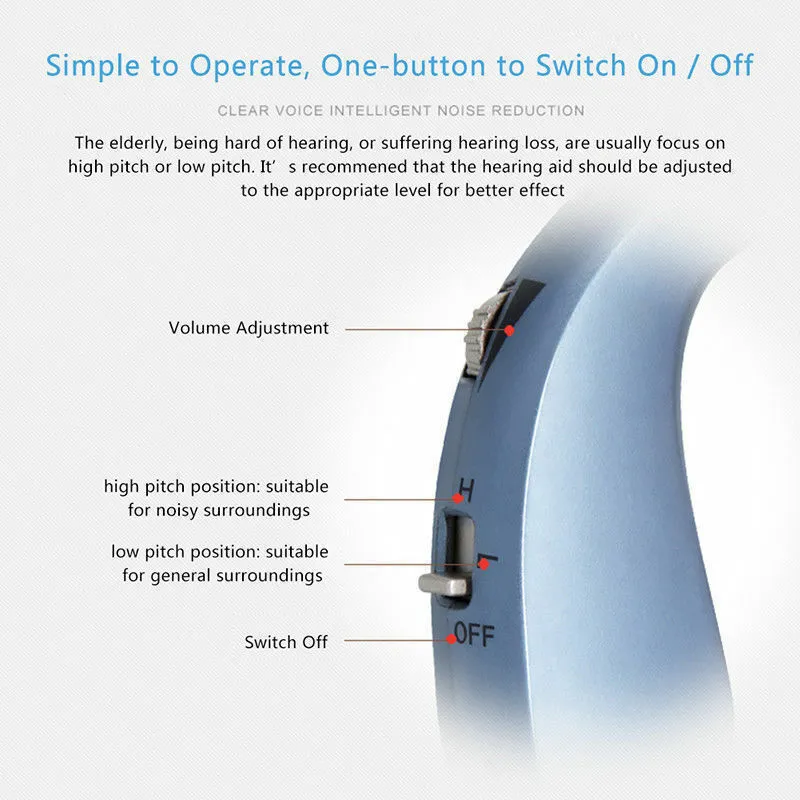 Rechargeable Digital Hearing Aids Assistance Severe Loss BTE Ear Aids HIGH-POWER