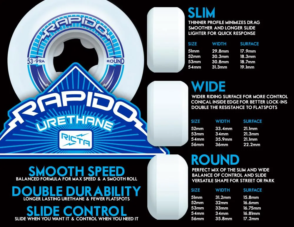 Ricta Wheels Nunes Vortex Nat Wide 99a White 54mm